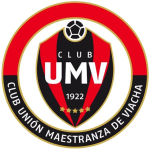 Unión Maestranza