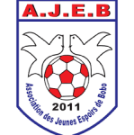 AJEB